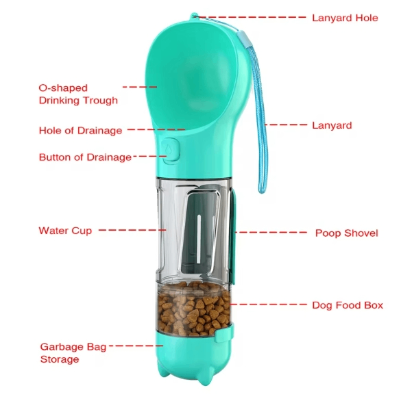 3-in-1 Portable Dog Water Bottle and Food Dispenser